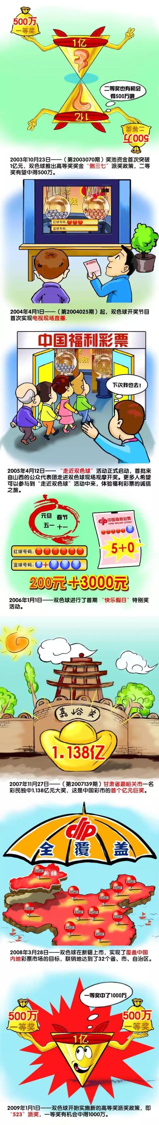 据全尤文报道，纽卡斯尔准备冬窗4000万欧元报价巴伦西亚中场莫雷诺，尤文很难签下他。